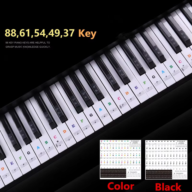 KeySpark™ — Transform Confusion into Confident, Joyful Piano Playing Instantly