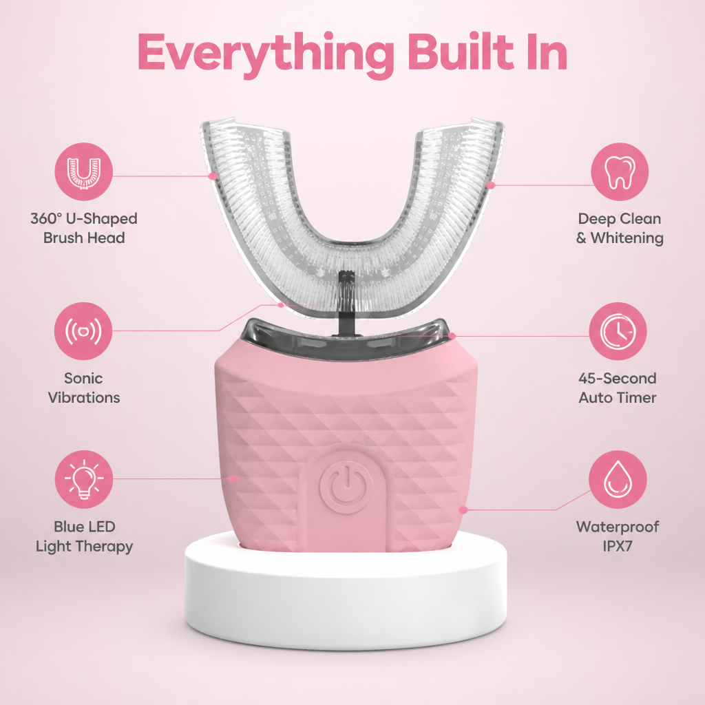 BrightAura™ — Smile Brighter Fast with Effortless, Deep-Clean Power