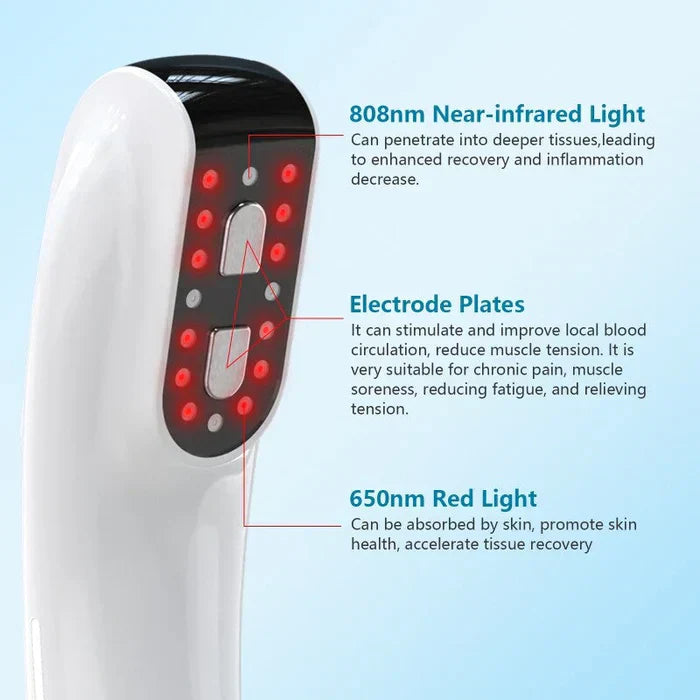Home Use Cold Laser Therapy Device – Dual Function Upgrade