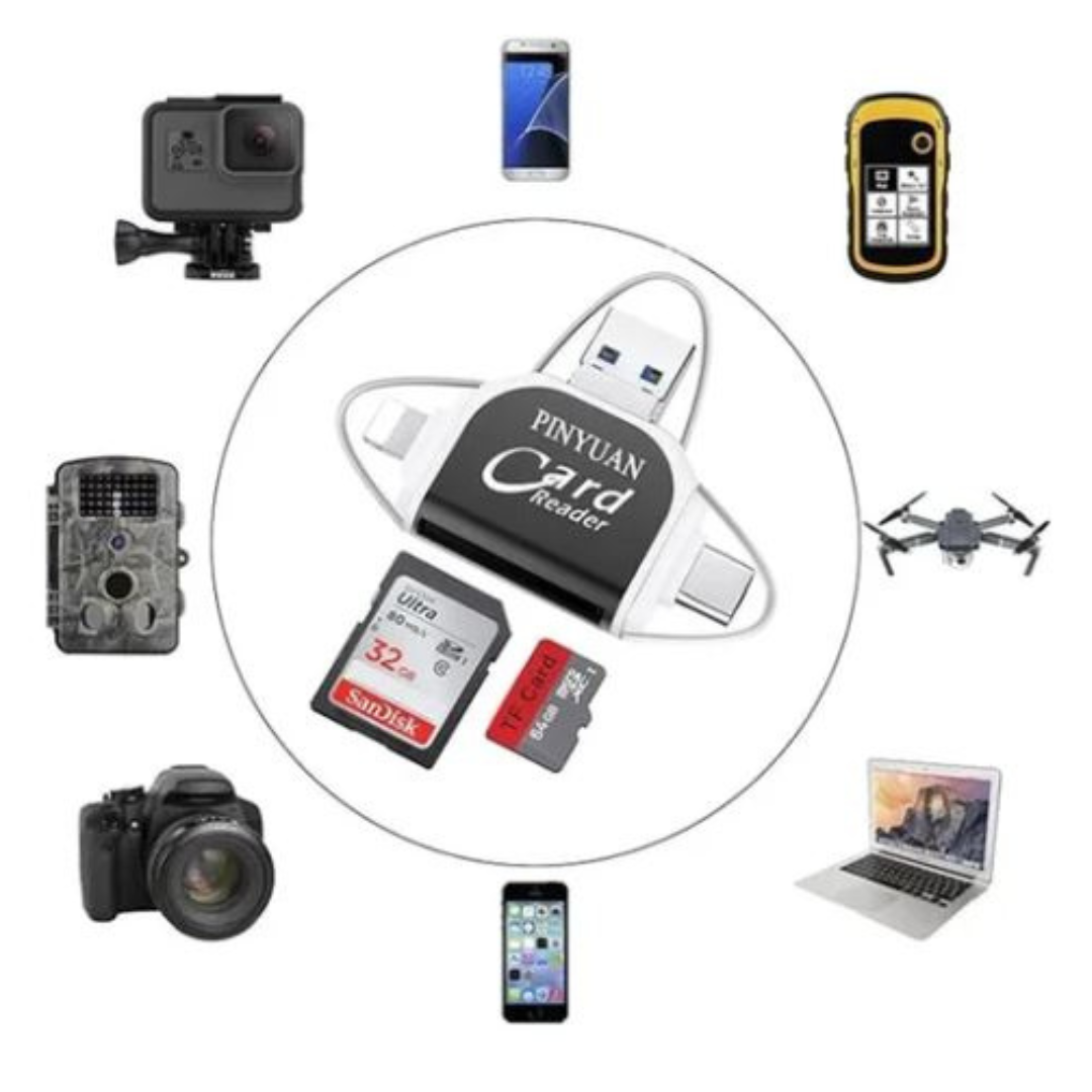 SyncBridge™ — Take Full Control of Your Files and Power Through Transfers Like Never Before