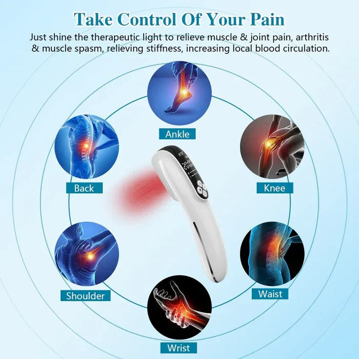 Home Use Cold Laser Therapy Device – Dual Function Upgrade