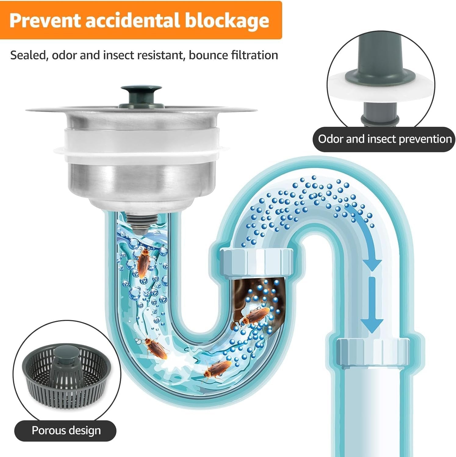 Clear Drains and Fresh Kitchens Effortlessly with ClearFlow Solution