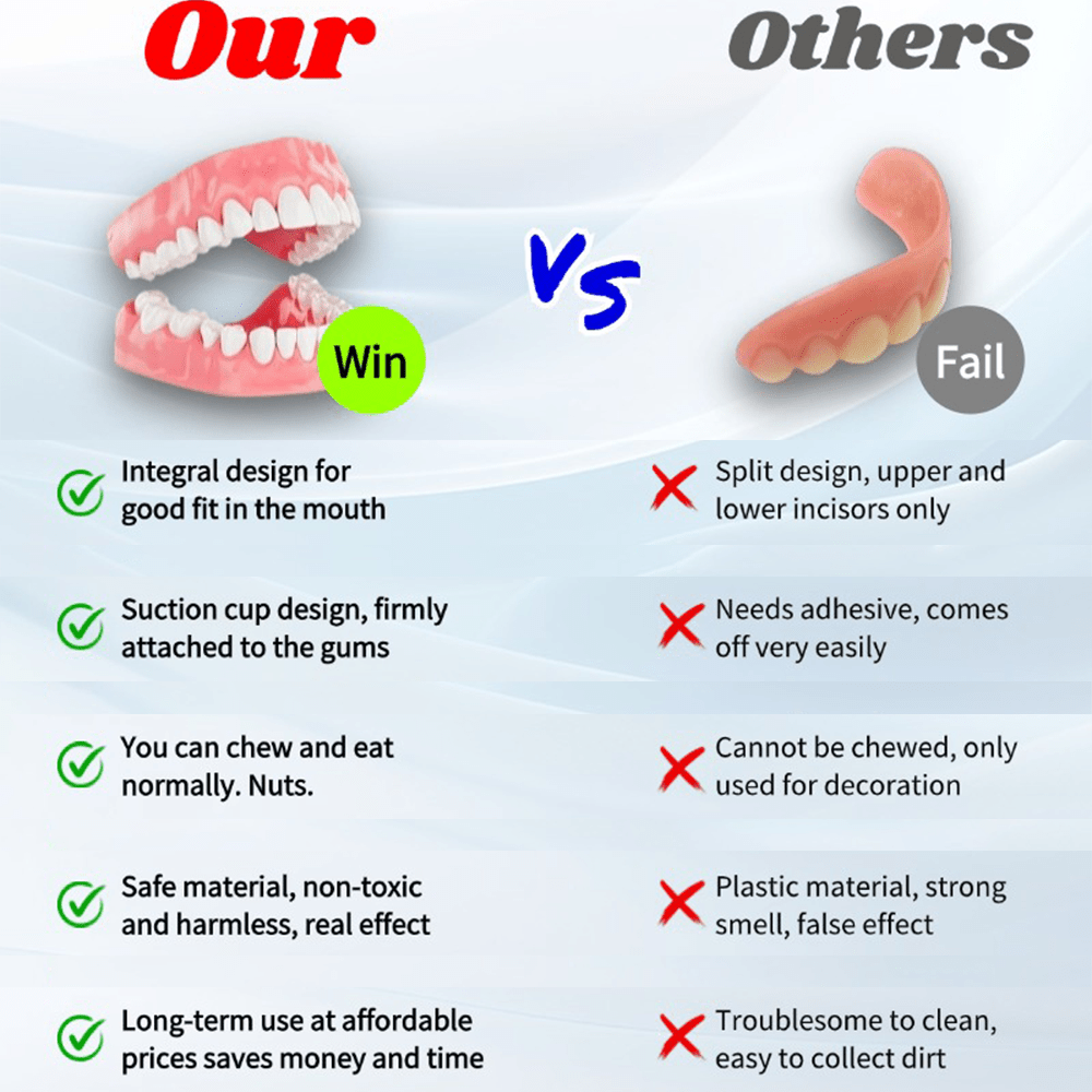 LustraSmile™ — Unlock Unshakable Confidence with Every Pain-Free Smile