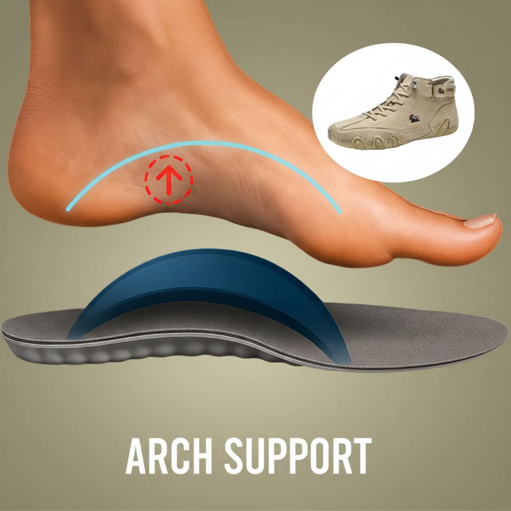 StrideEase™ — Walk Pain-Free All Day with Effortless Orthopedic Comfort