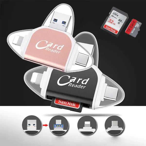 Card Reader | Rapid Data Transfer | Multi-Interface Platform | SmartCard