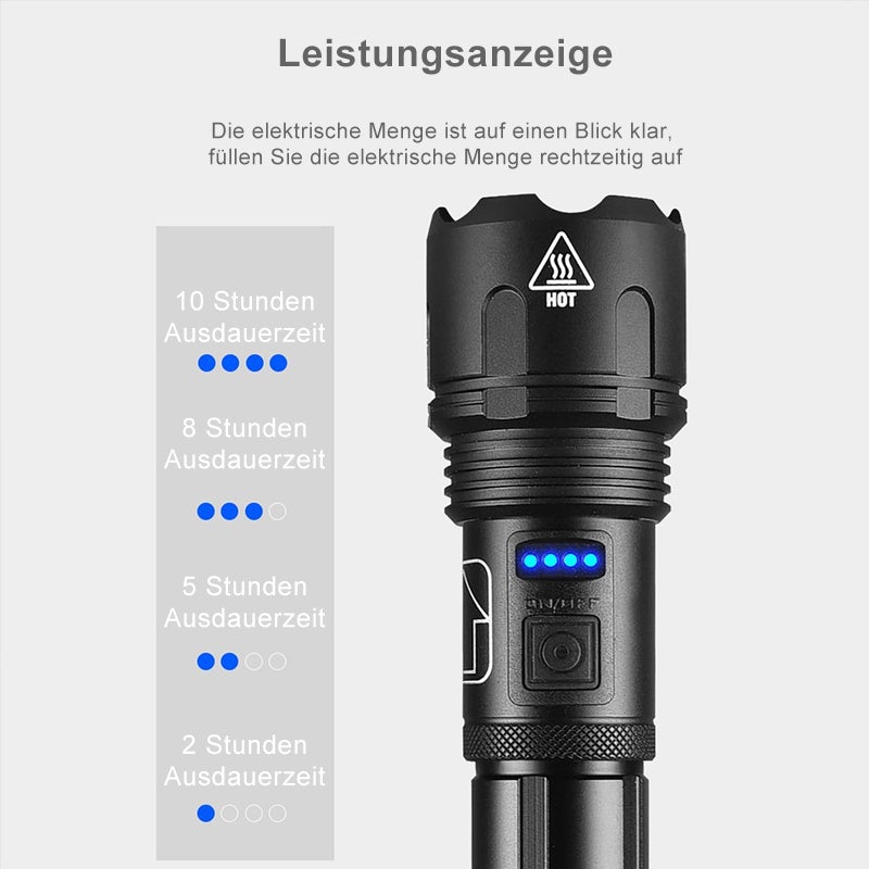 NightVision Pro™ | 🔦 Military Waterproof LED Flashlight