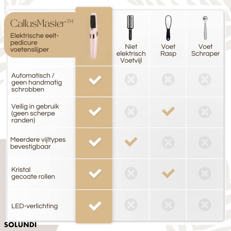 VelvetStep™ — Effortless Softness That Turns Every Step Into Pure Confidence