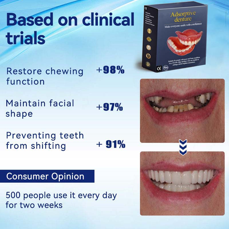 Arvilaro™ Denture — Restore Your Bite, End Pain Fast | 1+1 Free