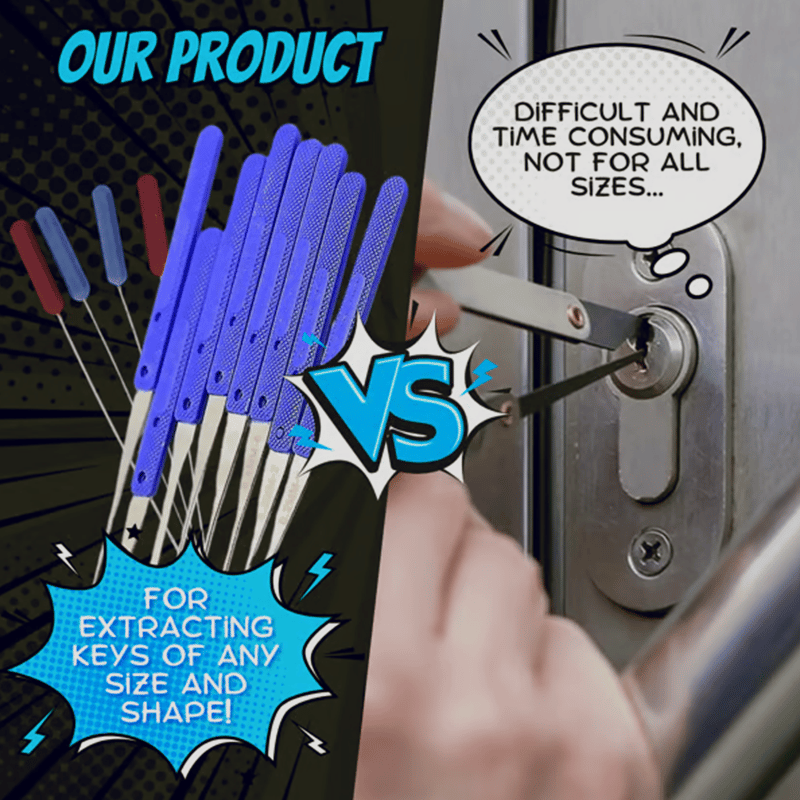 Broken Key Extractor Set – Easily remove broken keys from any lock!