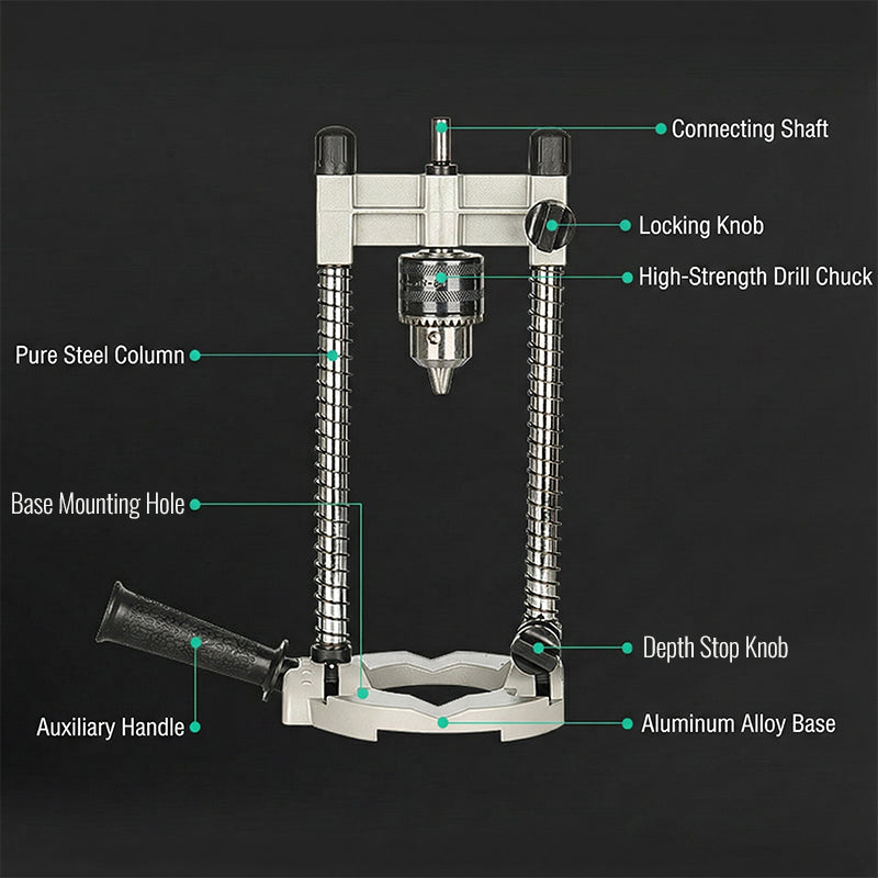 TitanDrill™ — Nail Perfect Angles Every Time with Rock-Solid Precision