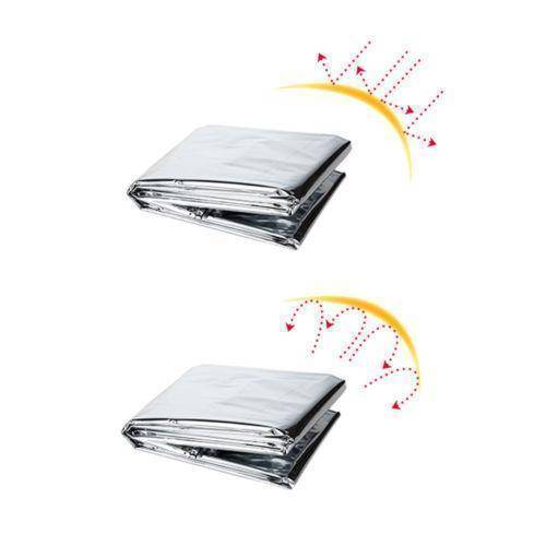 Survival Blankets for Emergencies – Set of 10