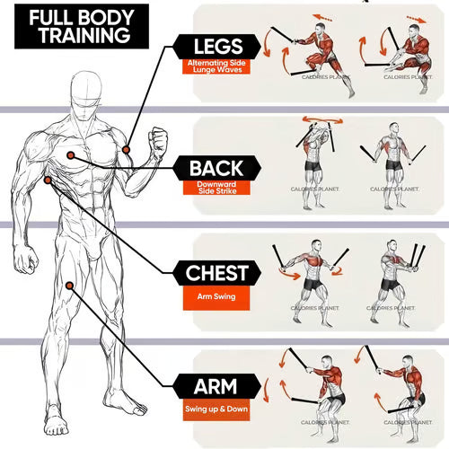 PowerPulse™ — Ignite Your Muscles, Burn Fat, and Build Rock-Solid Strength Anywhere