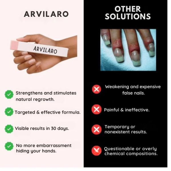 VelaNail™ — Transform Your Nails into Strong, Radiant Confidence Boosters