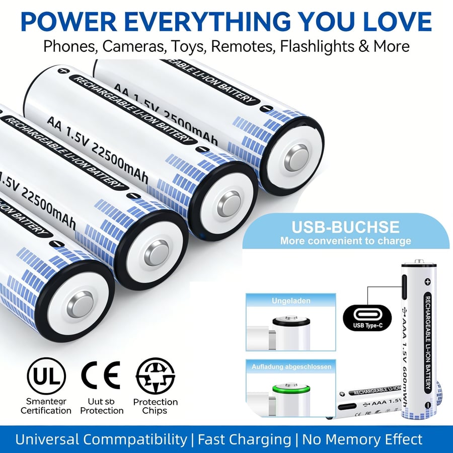 Reliable Energy Source You Can Count On – PowerNest