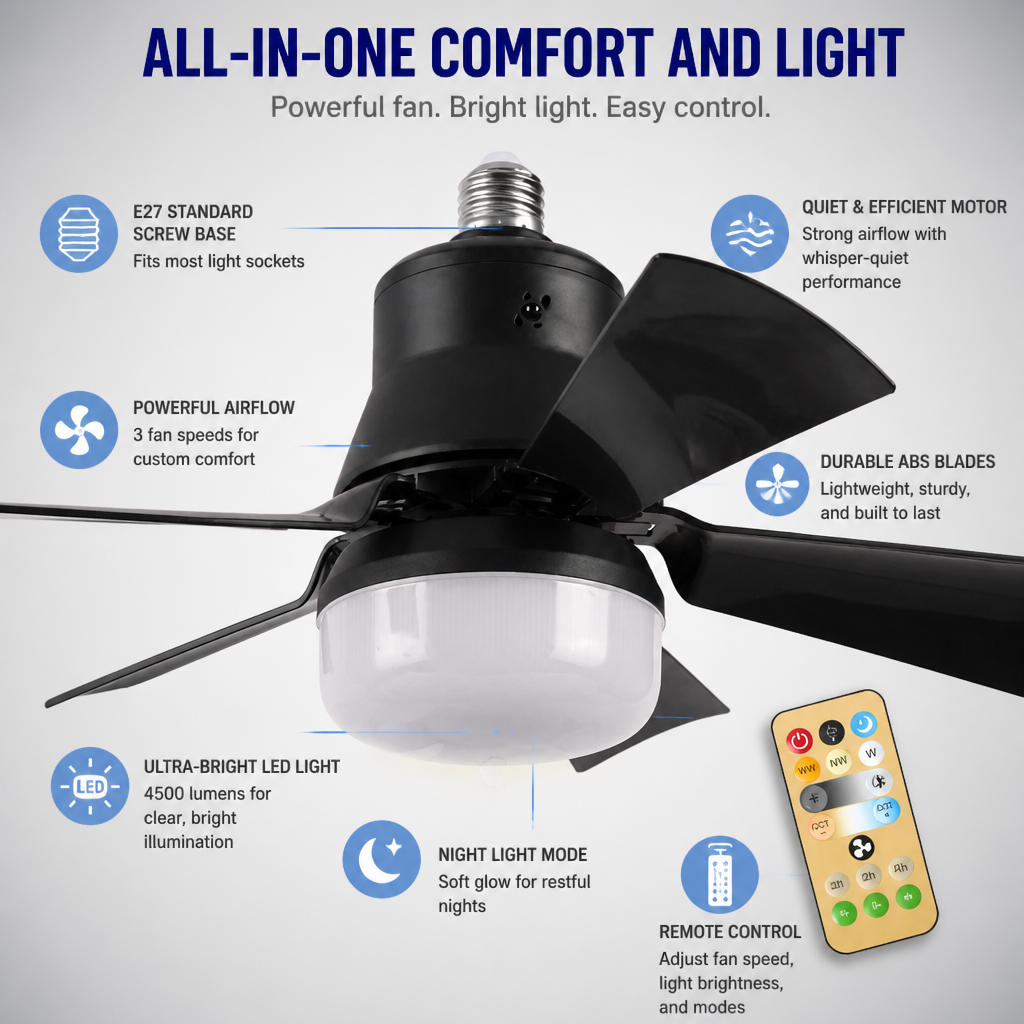 VenturiBreeze™ — Instantly Command Cool Air and Brilliant Light Without the Hassle