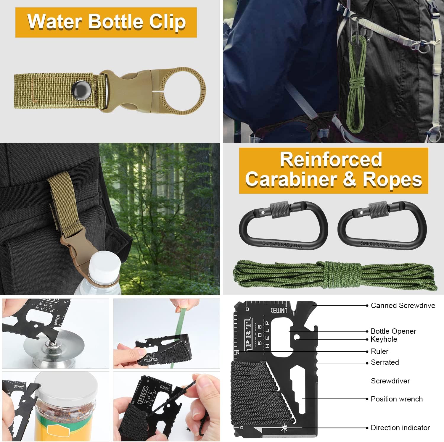 Compact Survival Kit with 19 Essential Tools