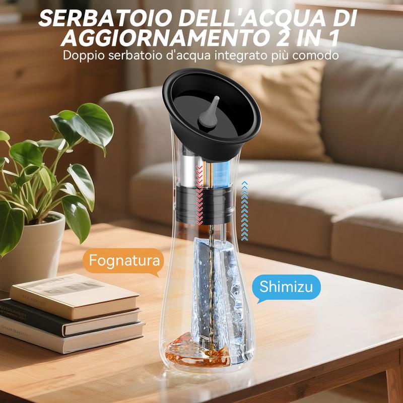 AuraClear - Experience the Relief of Clear, Pain-Free Ears Daily!