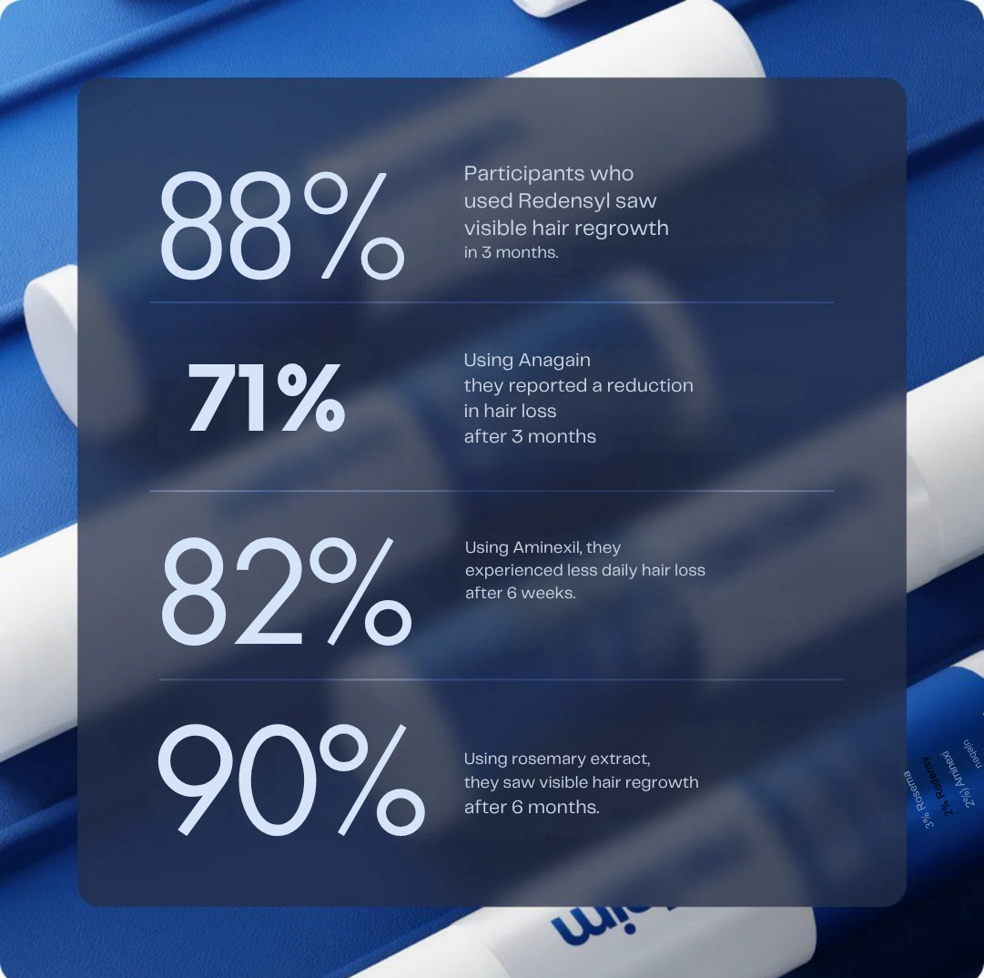 Depura - Regenerating Hair Serum