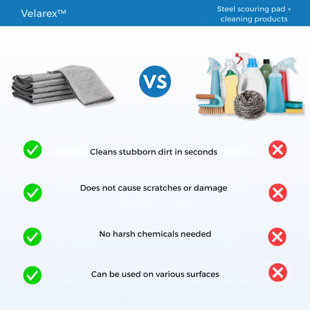 Velarex™ Leather Timepiece — Own Every Moment with Unmatched Comfort and Timeless Confidence X10 Pieces