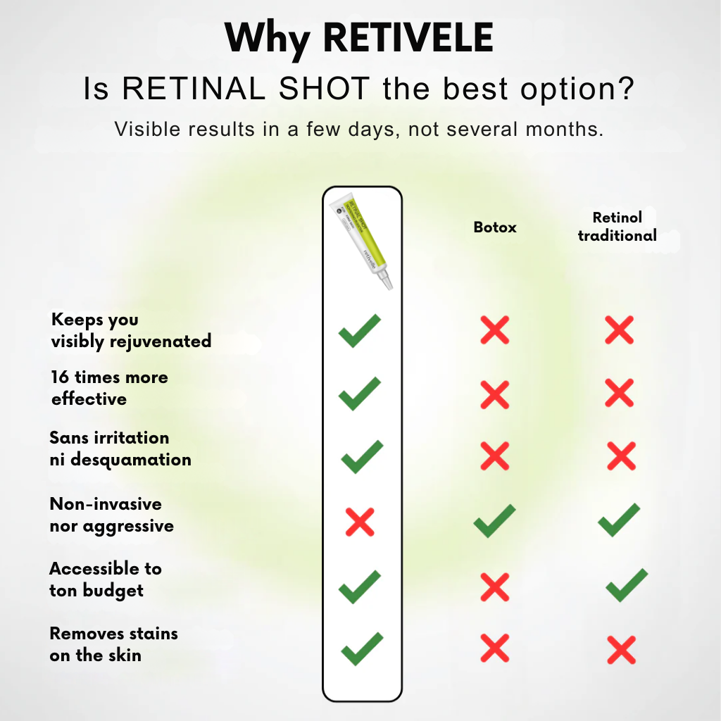 DermaVive™ — Unlock Firm, Radiant Skin That Turns Heads in Just 14 Days