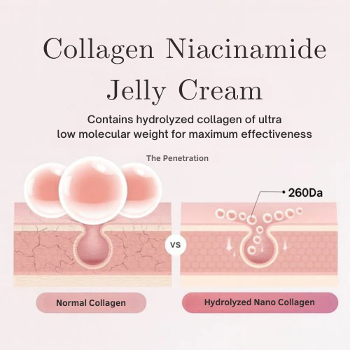 GlowVera™ — Unlock Radiant, Youthful Skin That Turns Heads Instantly