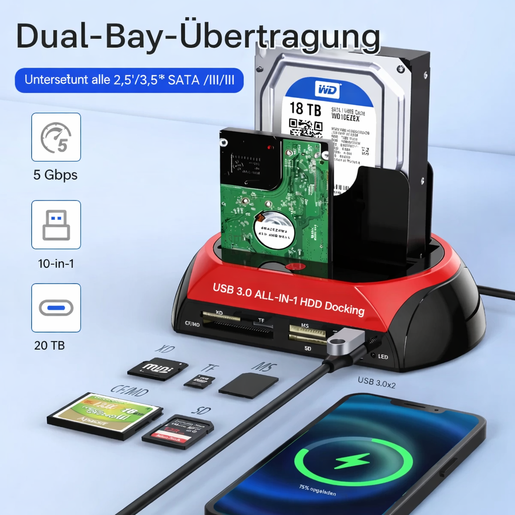 Hard Drive | Versatile Hard Drive Docking Hub | Universal IDE & SATA Dock | TotalRecovery Station