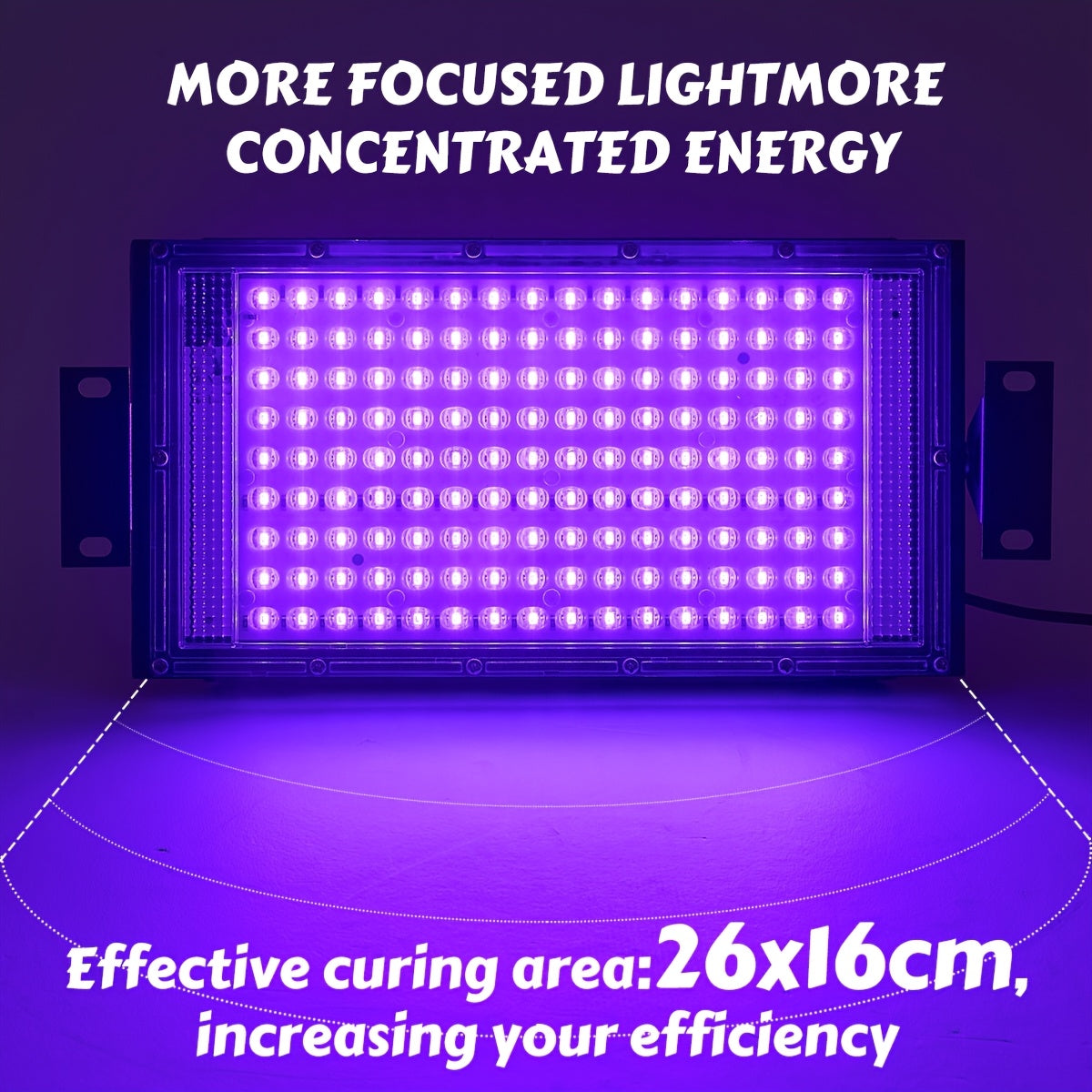 UV Resin Curing Lamp with 96/144 LEDs