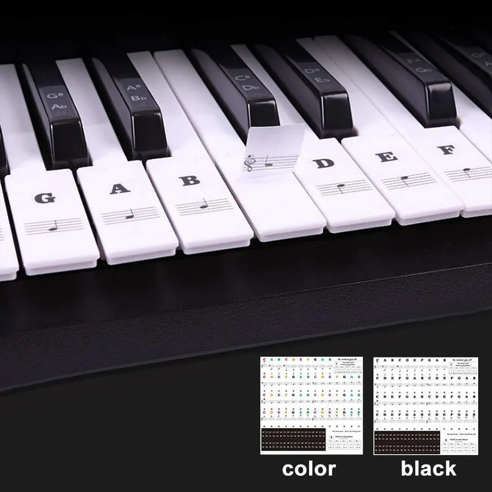 KeySpark™ — Transform Confusion into Confident, Joyful Piano Playing Instantly