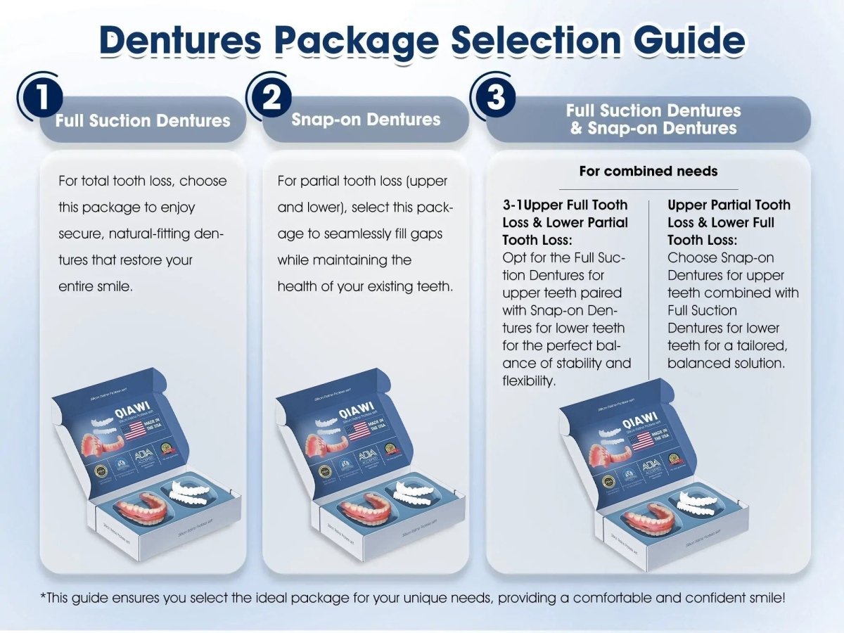LustraSmile™ — Unlock Unshakable Confidence with Every Pain-Free Smile