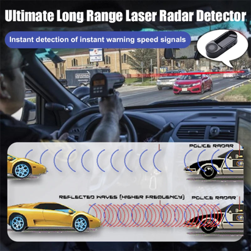LaserGuard™ — Stay One Step Ahead and Ride Fearlessly Every Mile