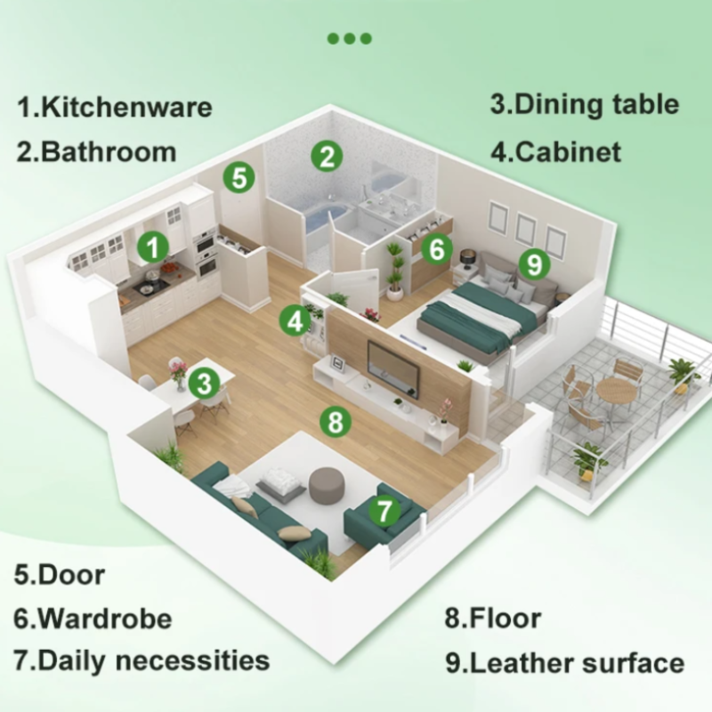 PureVanta™ — Turn Every Surface into a Brilliant, Fresh Sanctuary Instantly