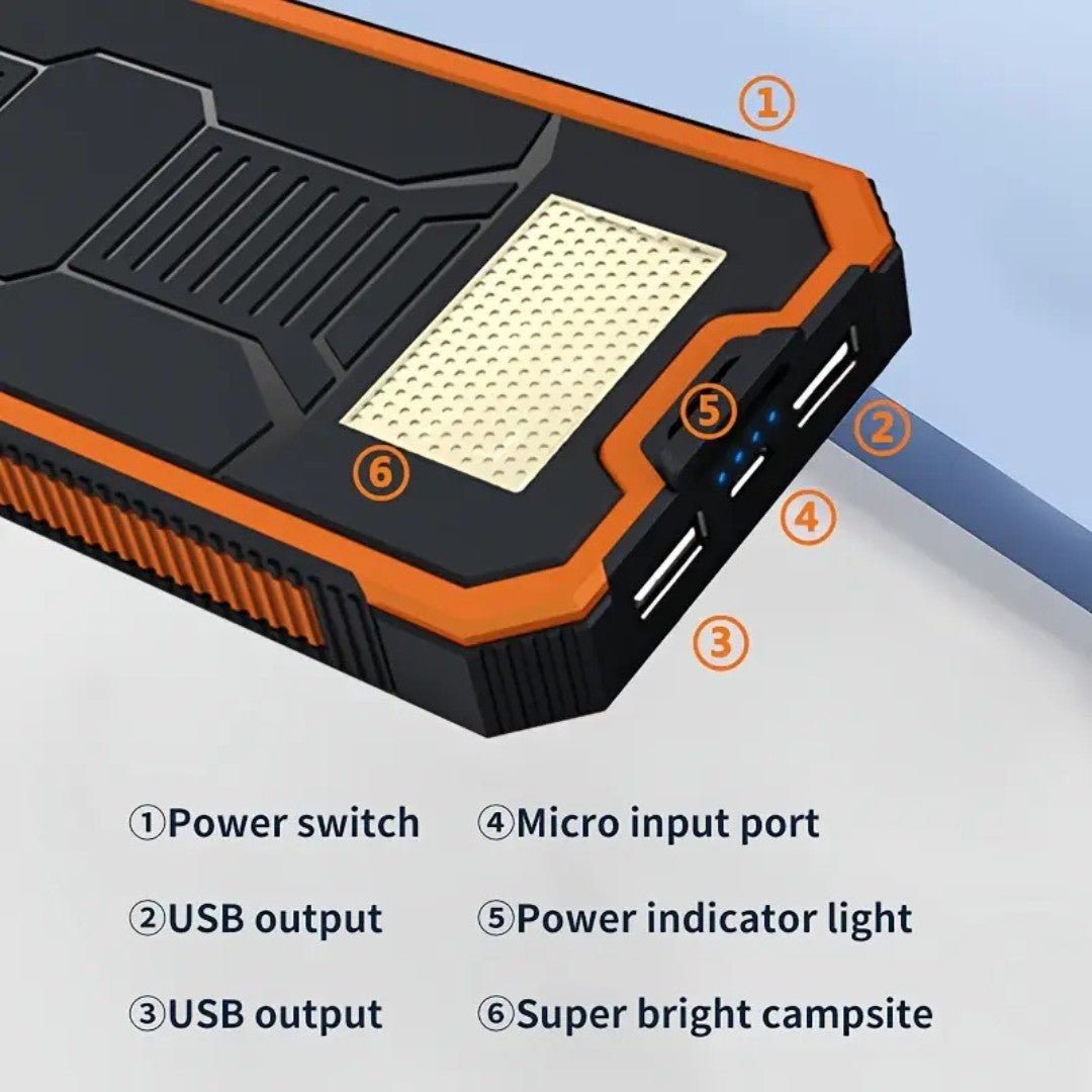 Dual USB Solar Charging Bank with 20,000mAh Capacity and LED Light