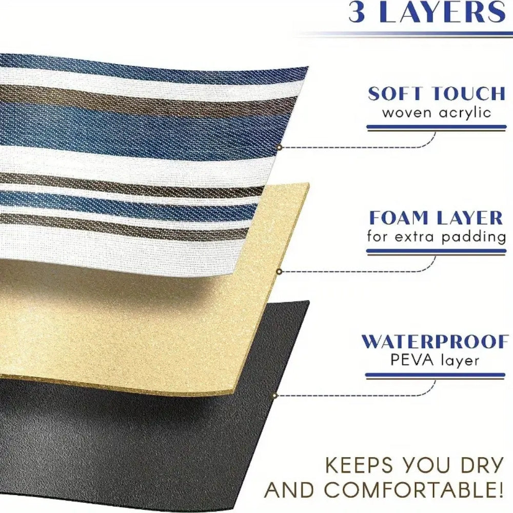 Outdoor Matte for Clean, Dry Comfort Zones Anywhere Outside