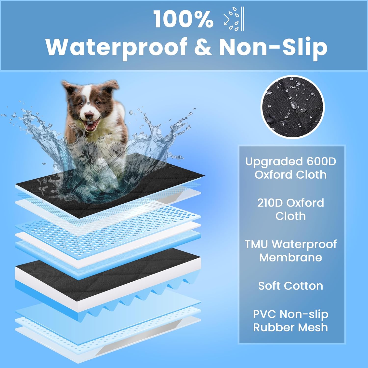 PawCove™ Travel Seat — Turn Every Ride Into a Calm, Cozy Escape for Your Dog