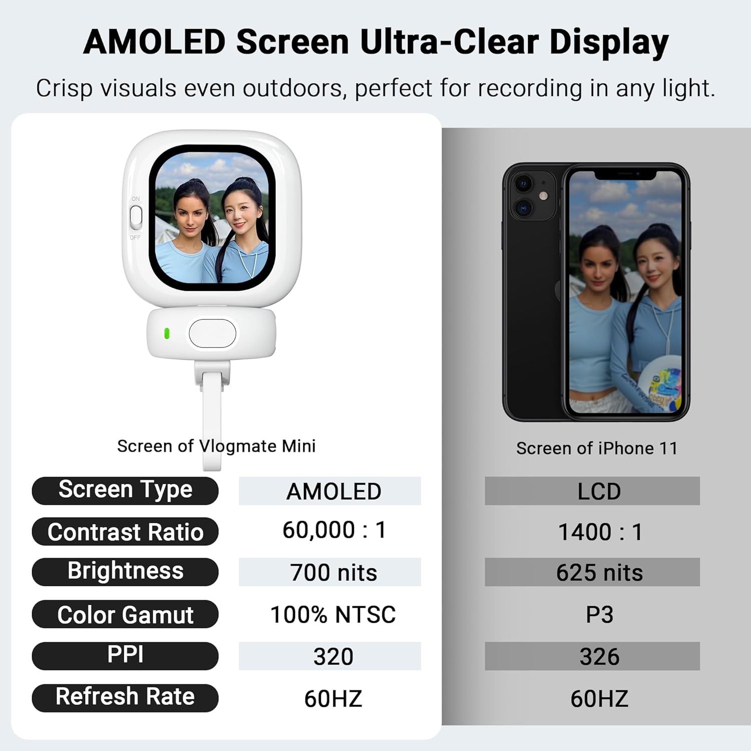 Crystal Clear Real-Time Selfies with Stunning Image Quality