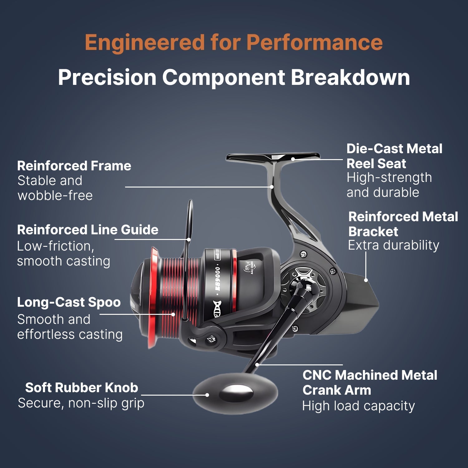 Ultra-Smooth Spinning Reel for Fishing - 22lb Drag Capability
