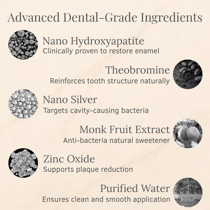 Brilliora™ — Unlock All-Day Freshness and Unshakable Confidence