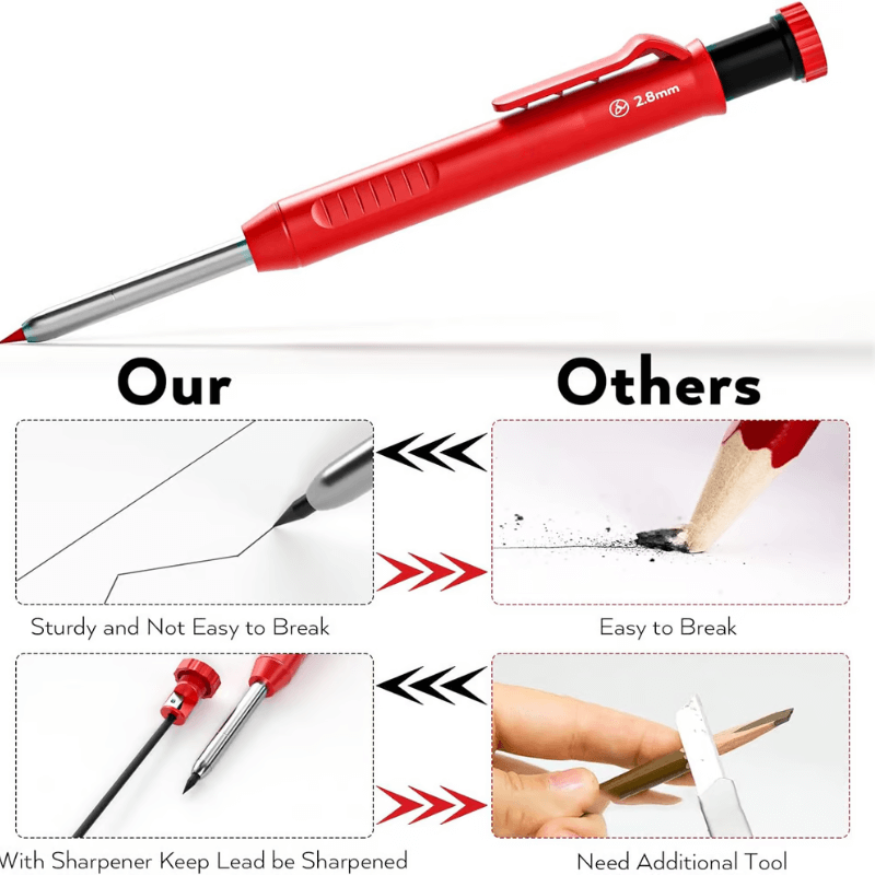 Ramelix™ — Achieve Flawless, Confident Marks That Bring Your Masterpieces to Life