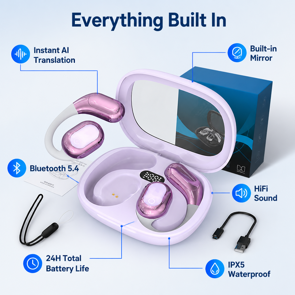 FluentAir™ — Break Language Barriers Instantly and Connect Like a Local Everywhere