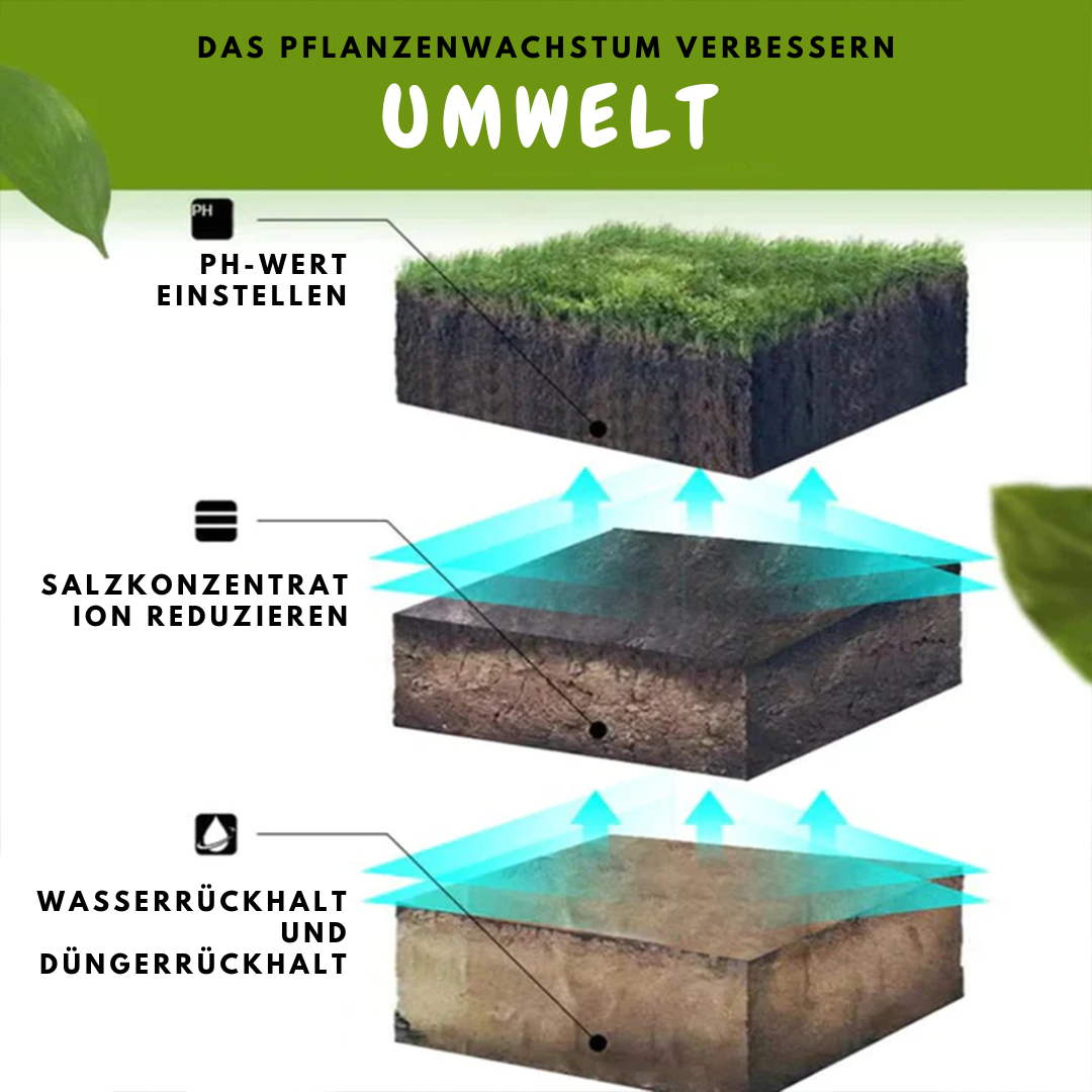 TerraVibe™ SoilActivator — Ignite Explosive Growth and Turn Your Garden into a Lush, Vibrant Oasis