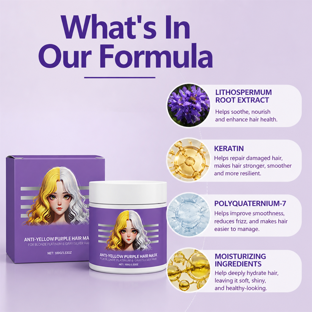 VioletLuxe™ — Transform Dull, Brassy Hair into Silky, Head-Turning Radiance