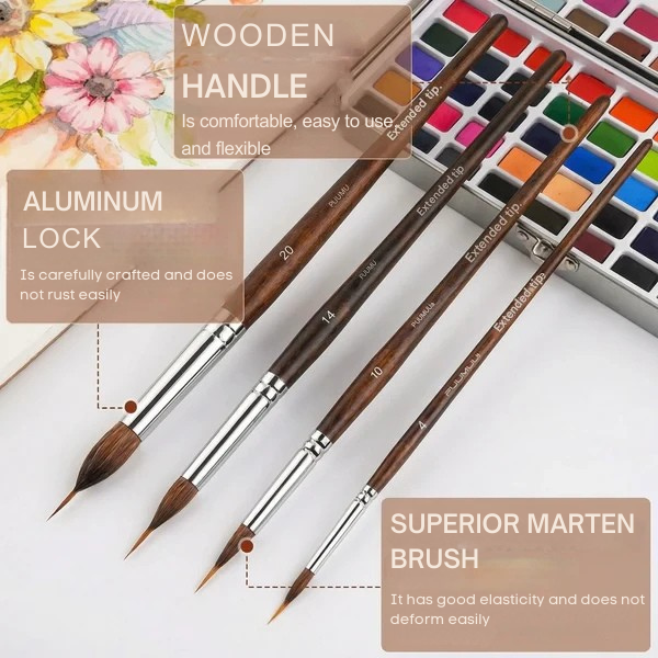 VividCraft™ Brush Sets — Unlock Flawless Control and Fatigue-Free Masterpieces Every Time