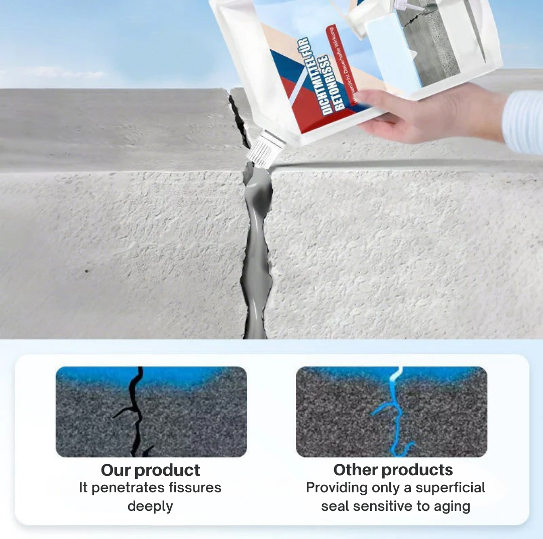 FortiSealPro™ — Transform Cracks Into Concrete Armor That Lasts
