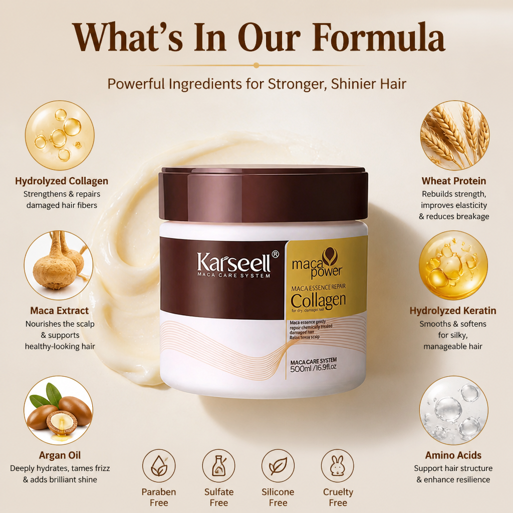 LumaSheen™ Deep Repair Mask — Bring Your Hair Back to Life with Silky, Frizz-Free Radiance