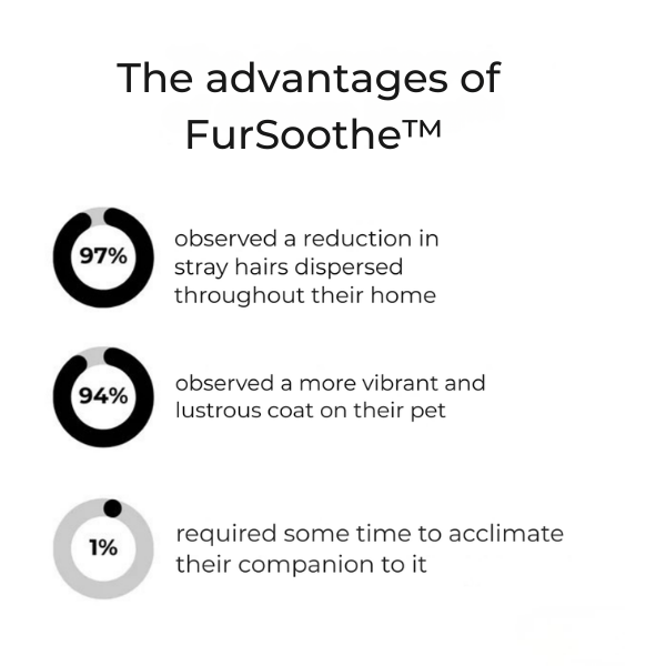 FurSoothe™ — Effortless Grooming That Leaves Your Pet Happy and Your Home Hair-Free