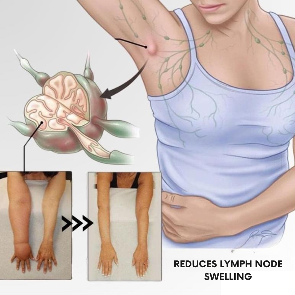 LymphMag™ Ring — Ignite Your Fat-Burning Power and Unleash Explosive Energy