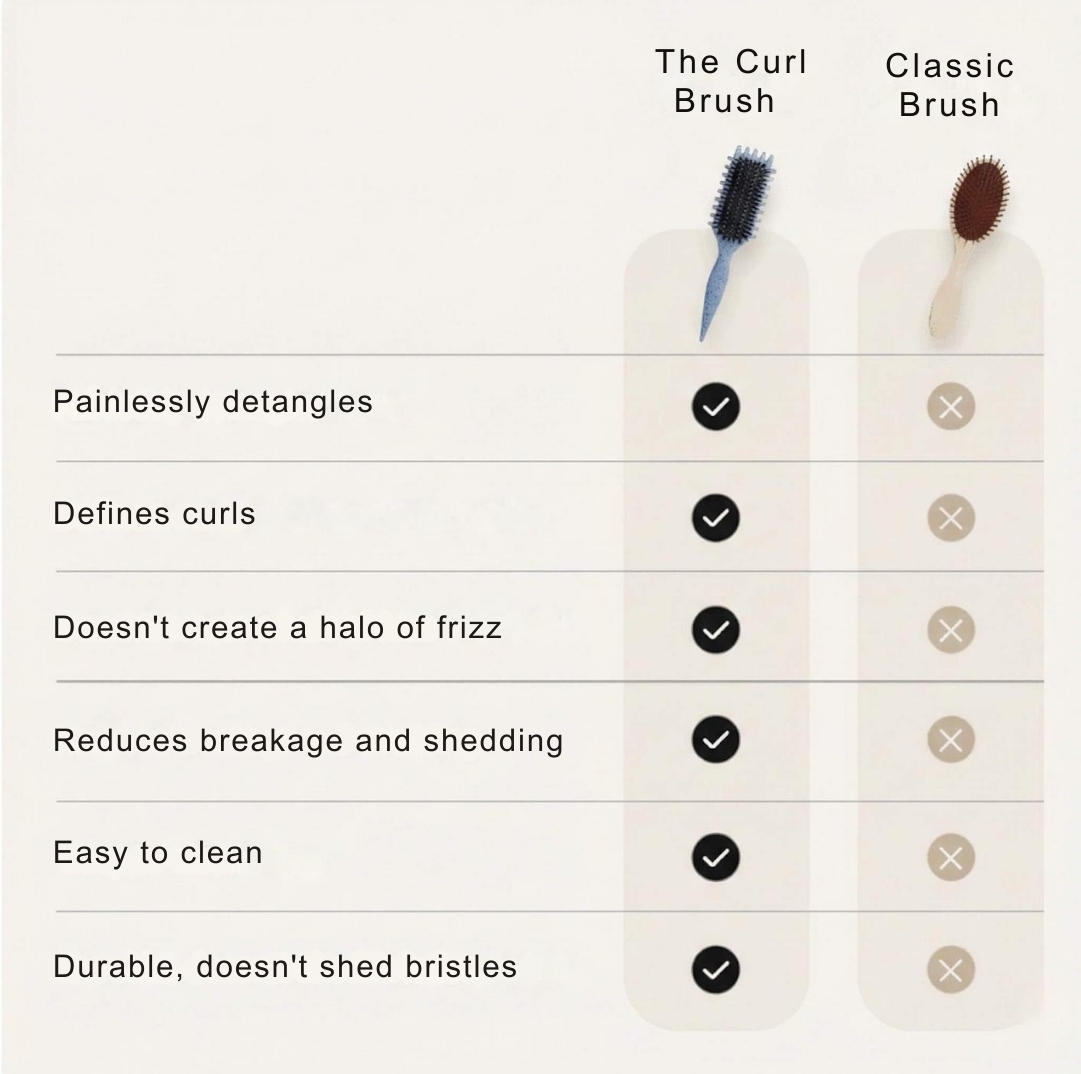 VivaCurl™ — Unlock Stunning, Frizz-Free Curls That Turn Heads Instantly