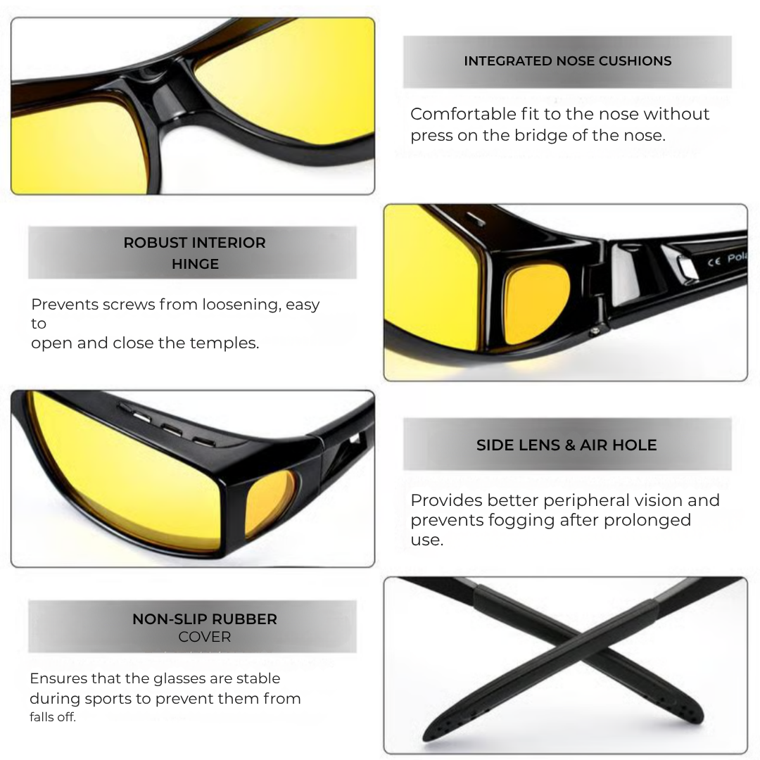 VividSight™ — Command the Night with Crystal-Clear, Glare-Free Vision That Keeps You Safe