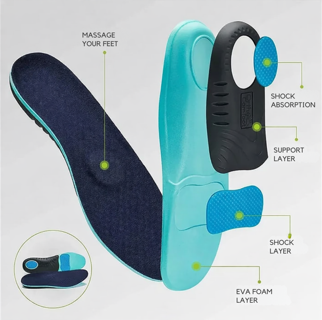 HearthStep™ — Wrap Your Feet in Pain-Free Warmth and Lasting Support