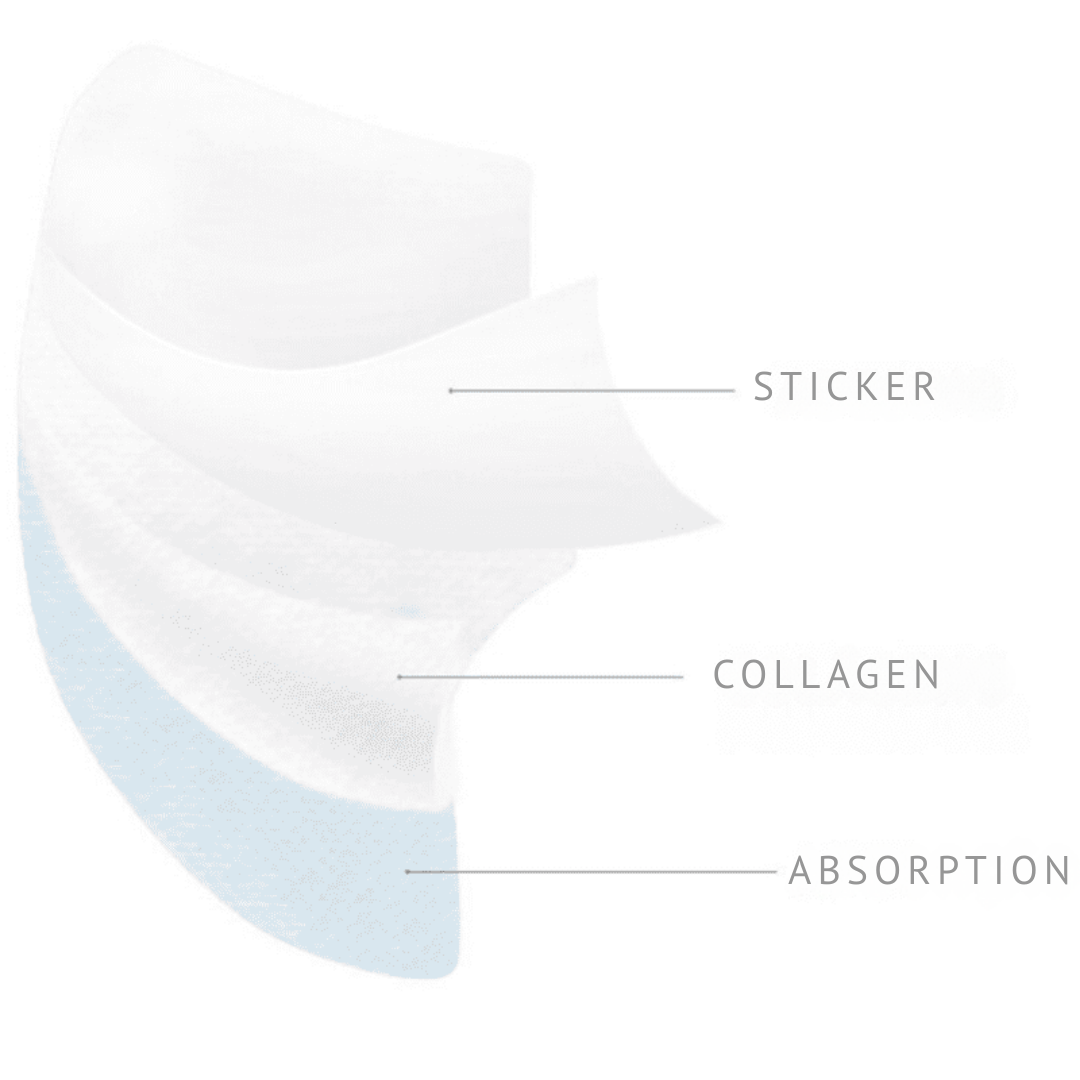 VivaLift™ — Instantly Renew Your Skin’s Bounce and Youthful Glow